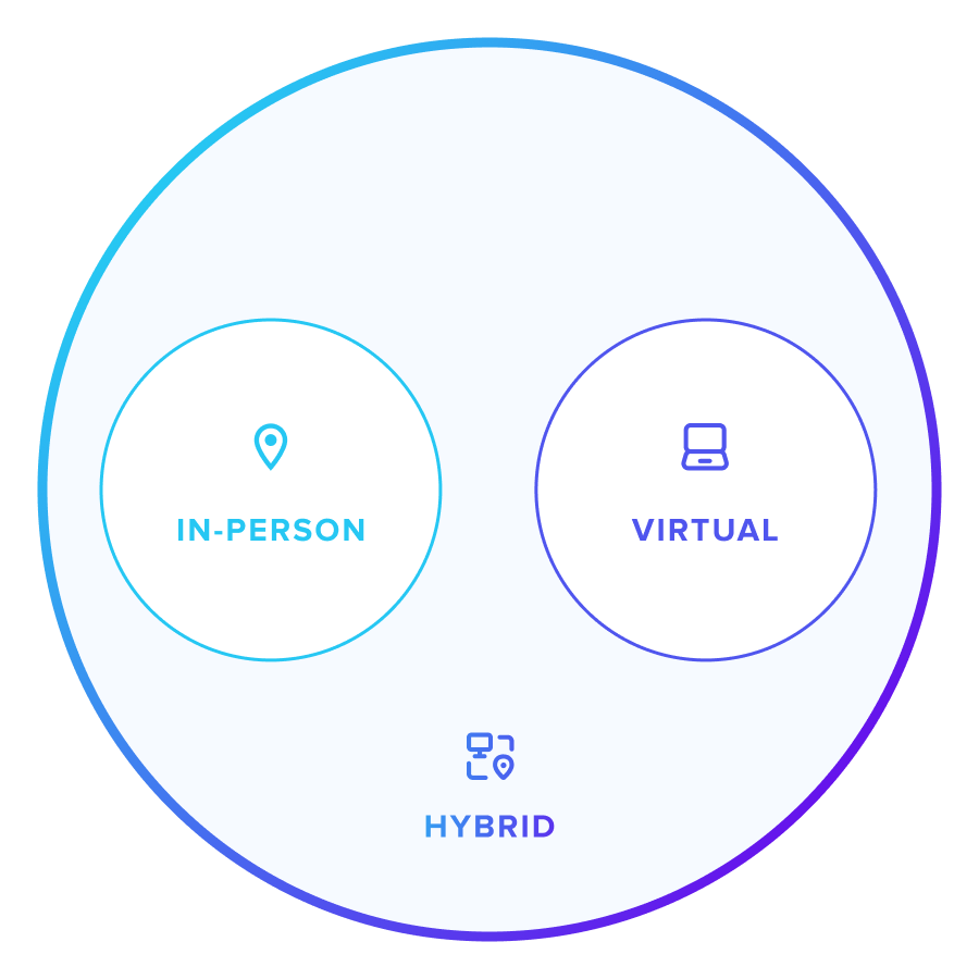 Hybrid-Diagram.png
